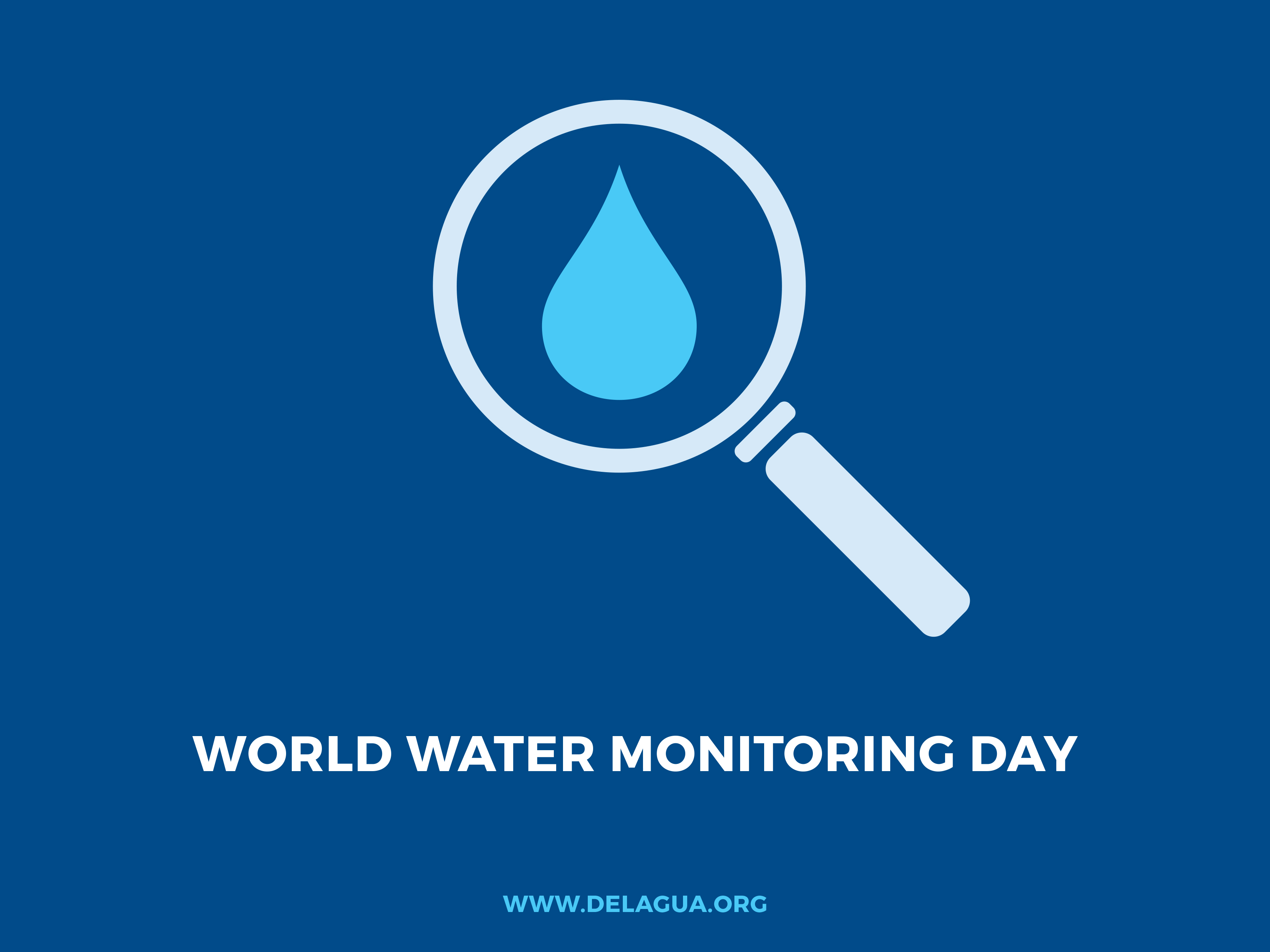 World Water Monitoring Day Water Drop