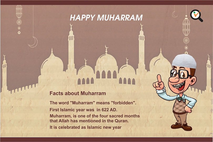 Happy Muharram Facts About Muharram