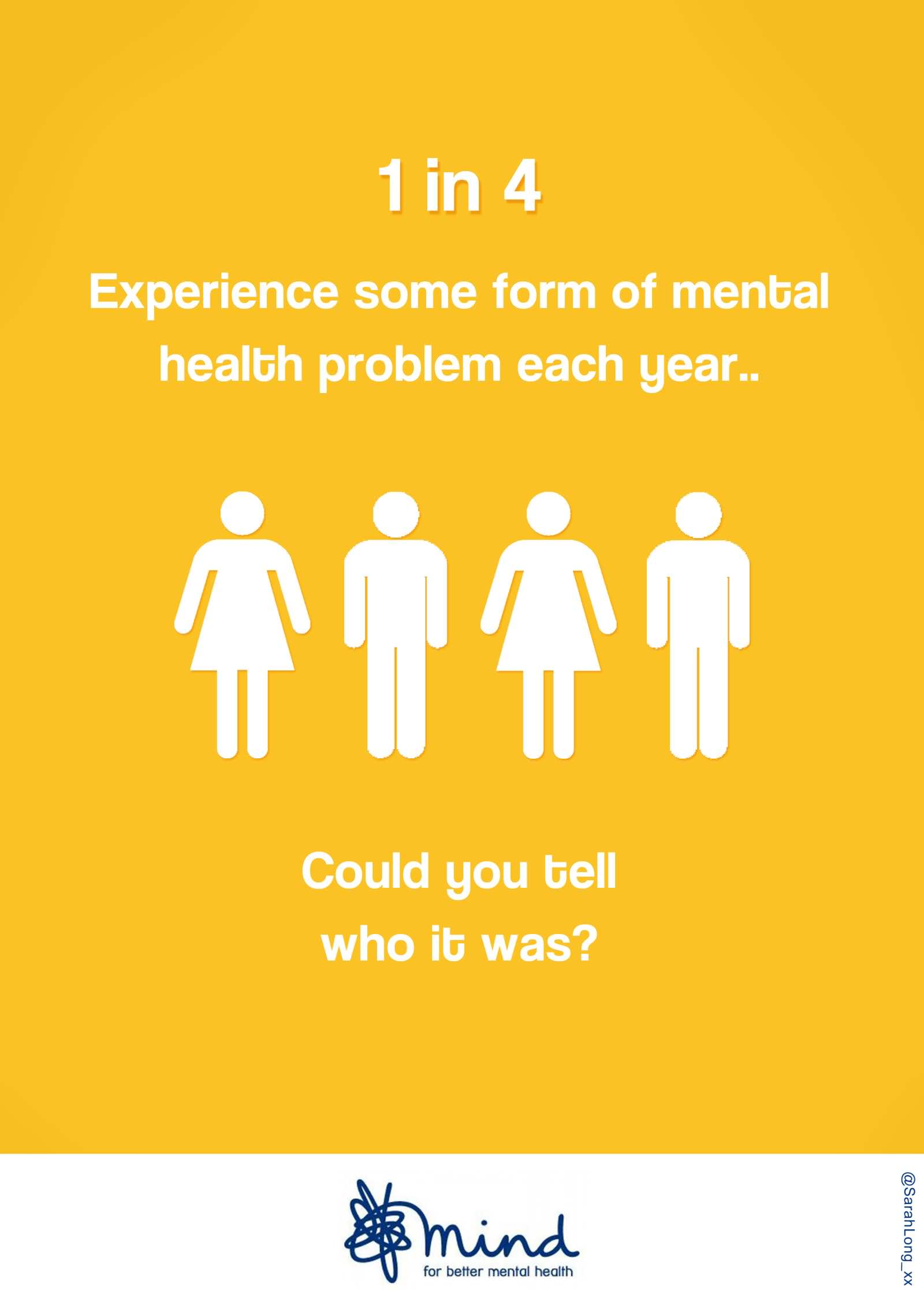 Experience Some Form Of Mental Health Problem Each Year World Mental Health Day