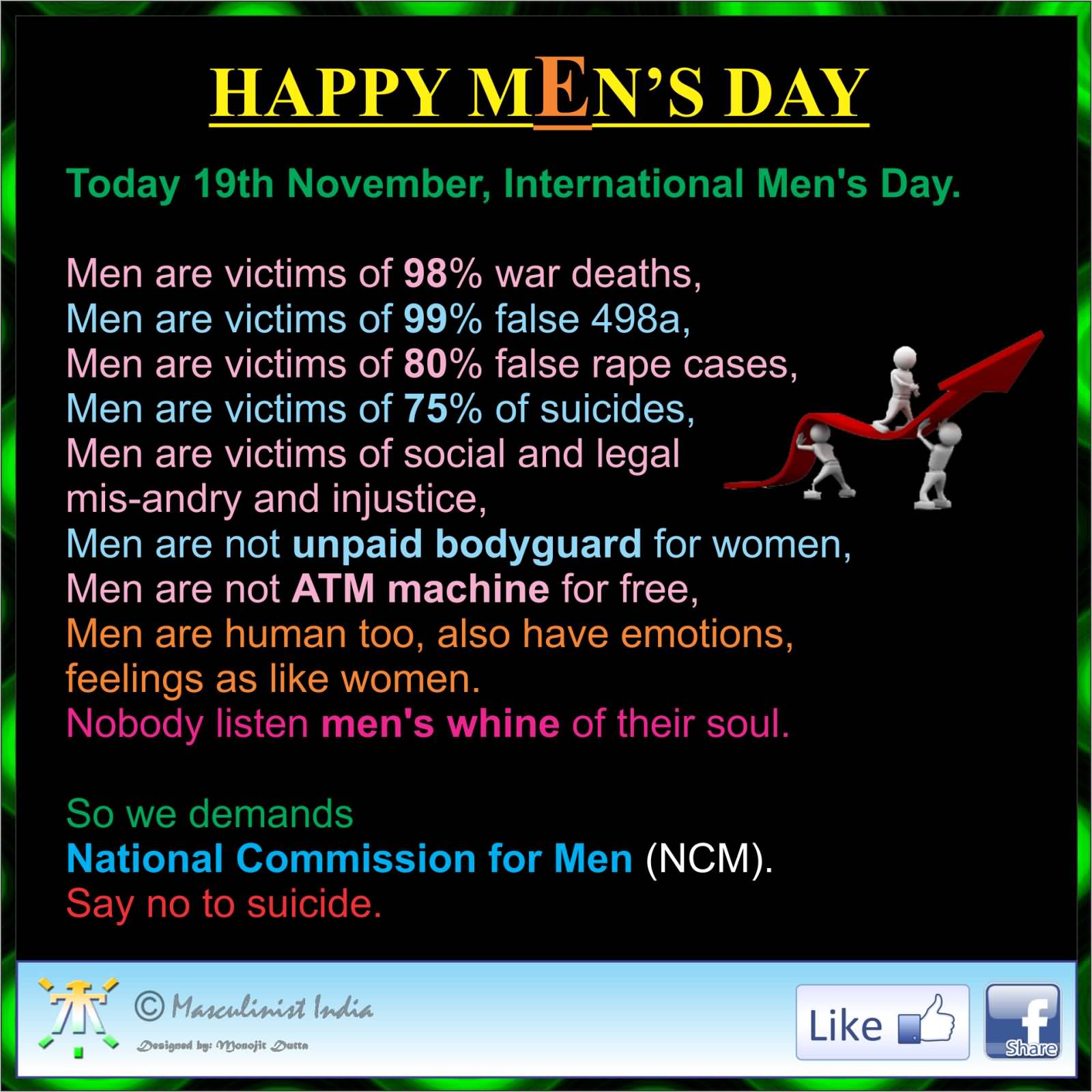 Happy Men’s Day today 19th november Happy International Men’s Day