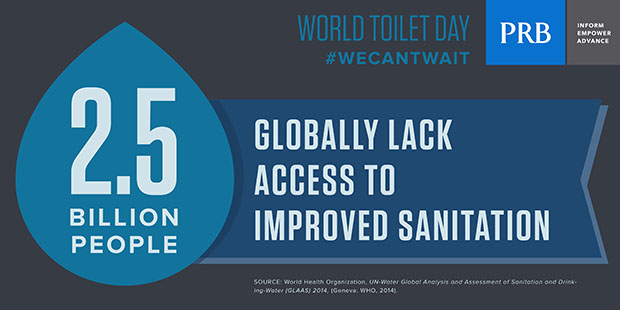 World Toilet Day 2.5 Billion People