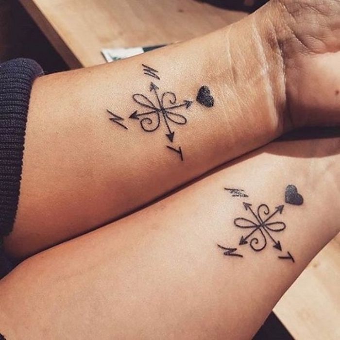 Black Matching Compass Wrist Travel Tattoo for Couples