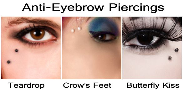 Types Of Anti Eyebrow Piercings – Teardrop, Crow’s Feet, Butterfly Kiss