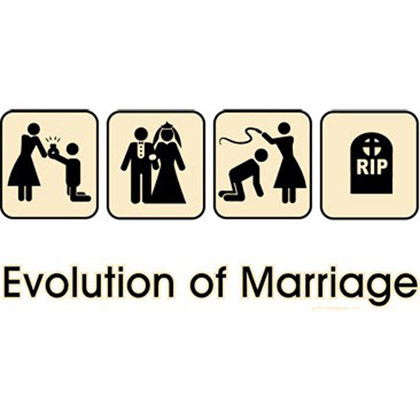 Evolution Of Marriage Funny Picture