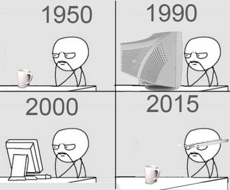 Evolution Of Technology Funny Meme