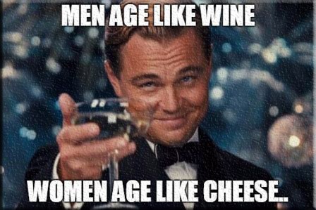 Funny Birthday Meme Of Men and Women