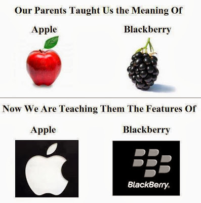 Our Parents Taught Us The Meaning Of Apple And Blackberry Funny Technology