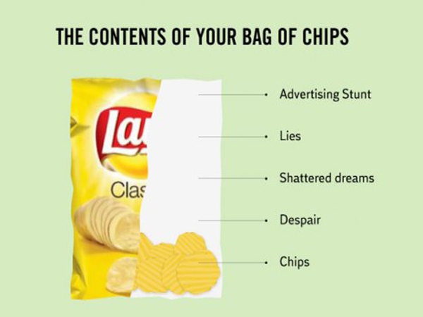 The Contents Of your Bag Chips Funny Food Picture