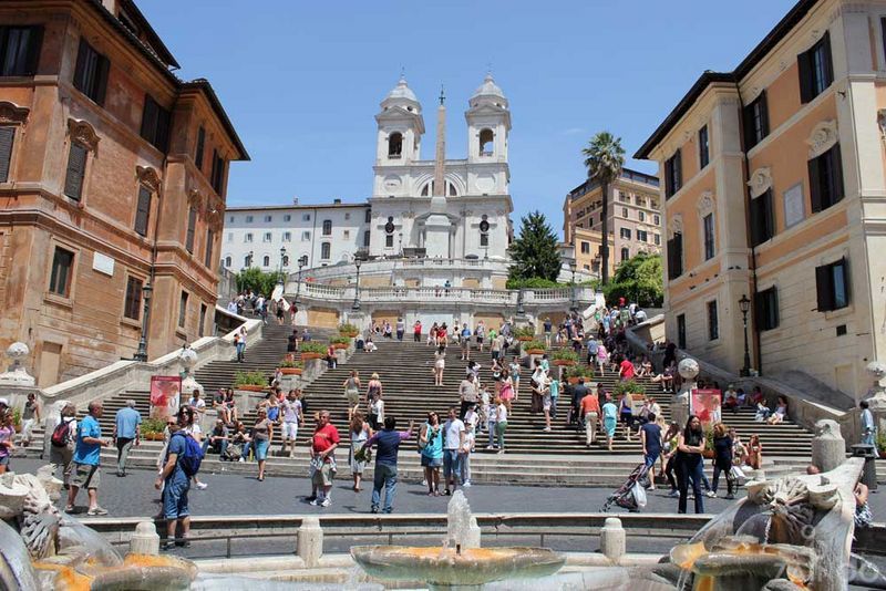 The Spanish Steps view From The Fountain