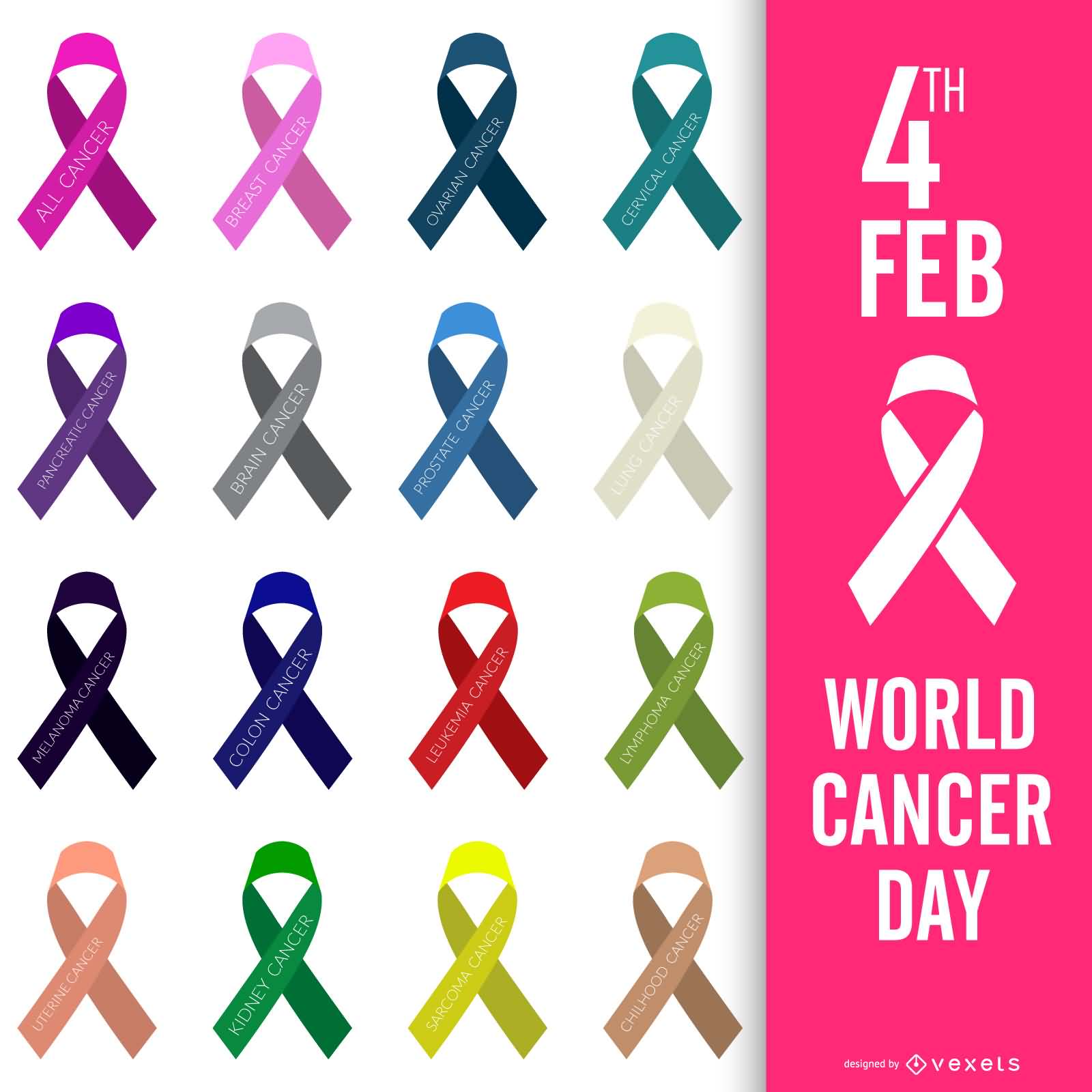 4th february World Cancer Day ribbons picture