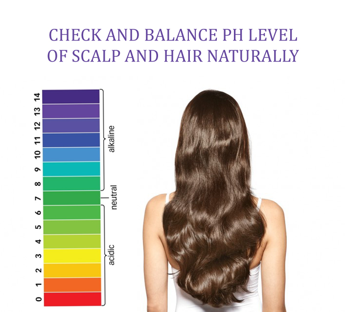 How to check and balance PH level of Scalp and hair naturally