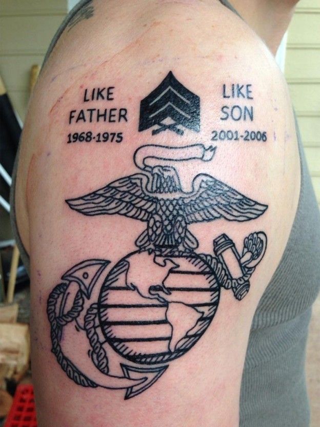 Meaning tattoo semper fi How to