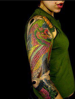 Colorful dragon tattoo design on right arm