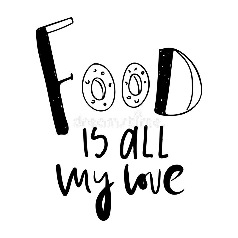 Food is all my love