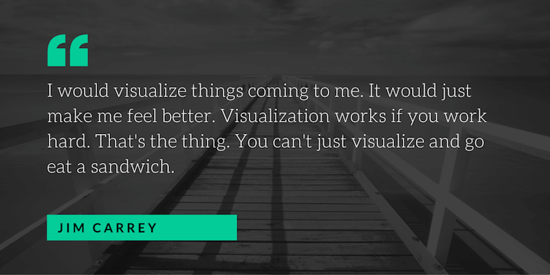 i would visualize things coming to me. It would just make me feel better. Visualization works if you work hard. that’s the thing. You can’t just visualize and go eat a sandwich. Jim Carrey