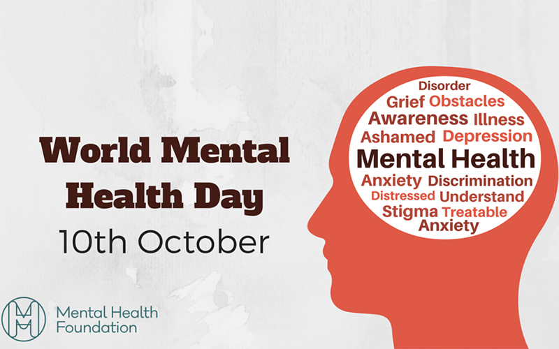 World Mental Health Day 10th october poster