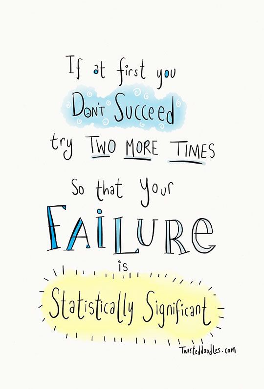 if at first you don’t succed try two more times so that your failure is statistically significant.