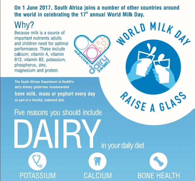 world milk day raise a glass