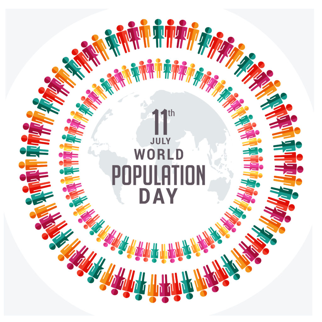 World Population Day Chart