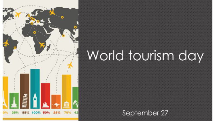 world tourism day september 27 greeting card