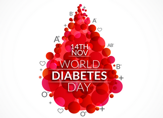 14th november world diabetes day blood drops