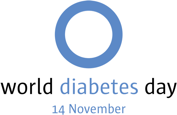 world diabetes day 14 november picture