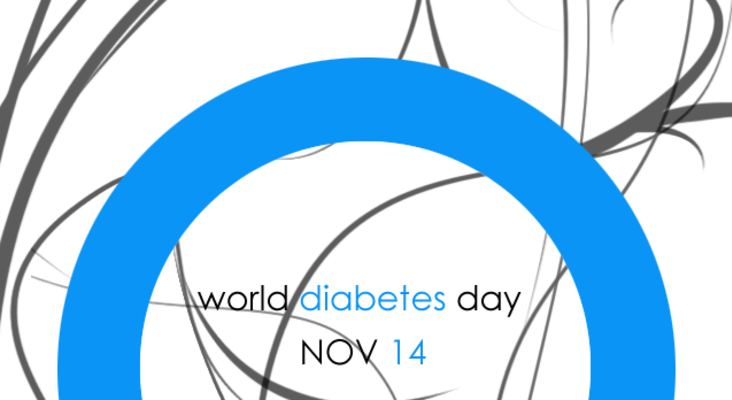 world diabetes day november 14 card
