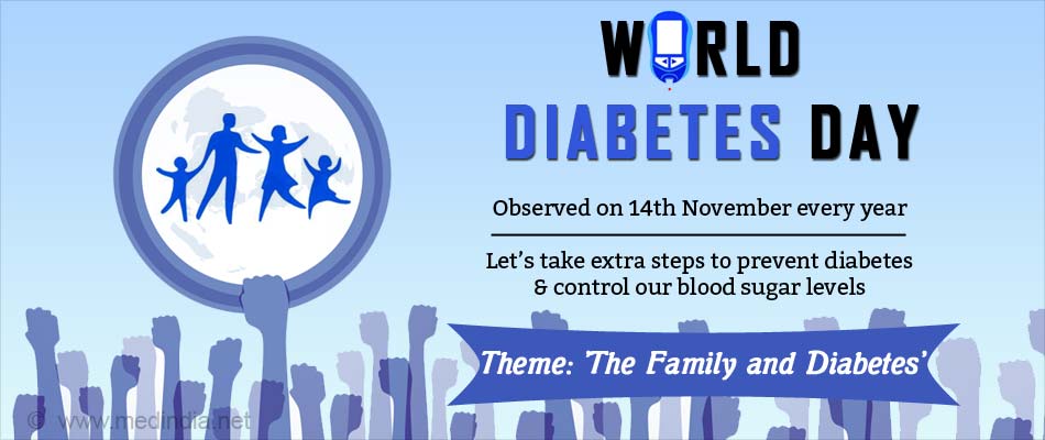 world diabetes day observed on 14th november