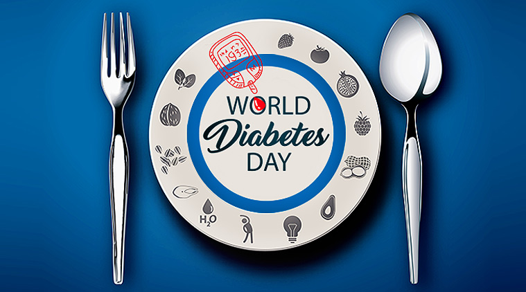 world diabetes day plate and spoon